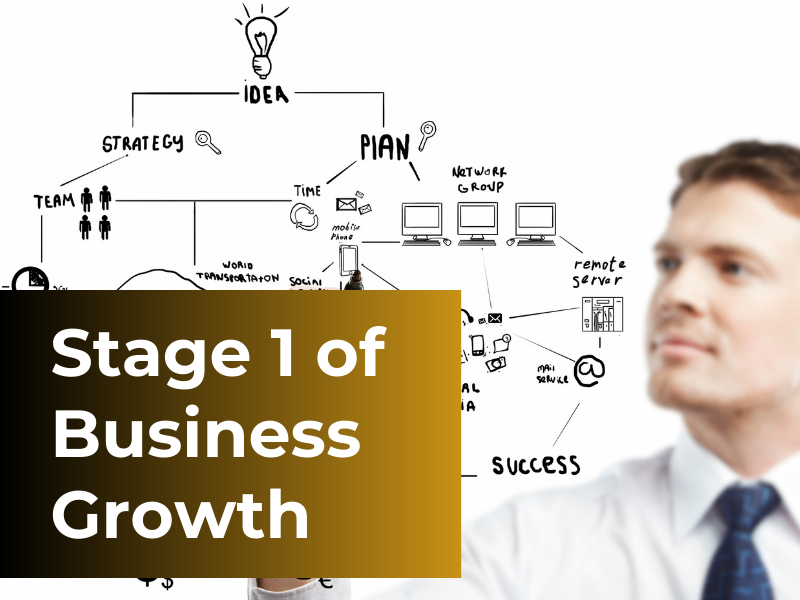 Business Growth – Stage 1